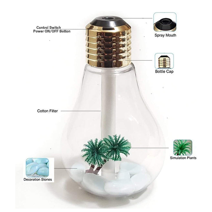 USB Portable Desktop Bulb Air Humidifier, Ultrasonic Humidifier with On/Off 7 Color Changing LED Night Lights