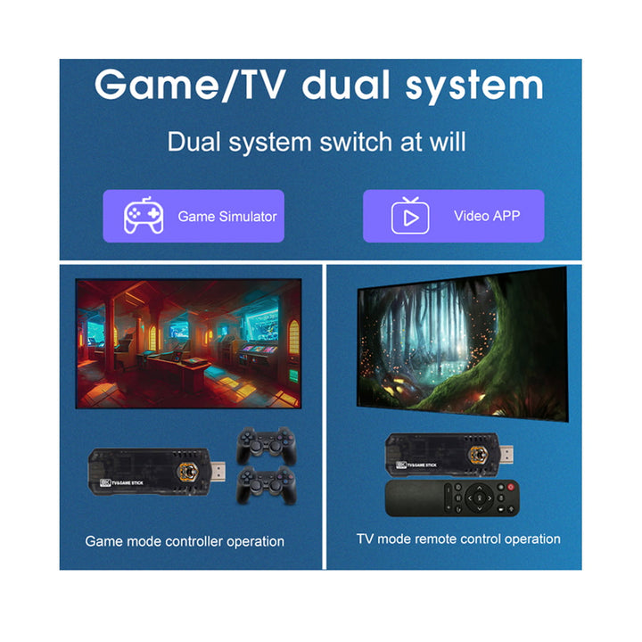 Game Box 8K Dual System TV Game with Wireless Controller