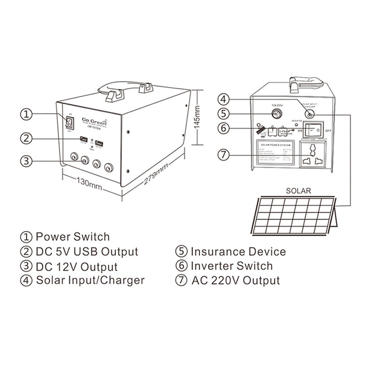 Go Green Portable Solar Energy Kit - 12V/12Ah - AC/DC Output