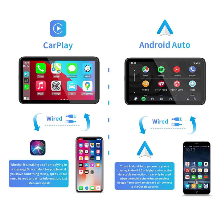 Apple Carplay and Android Auto Car Stereo