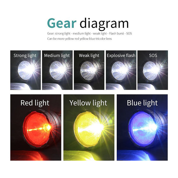 Large LED Flashlight with Tactical Flashlights Adjustable (5 Modes) Waterproof Rechargeable Type-C