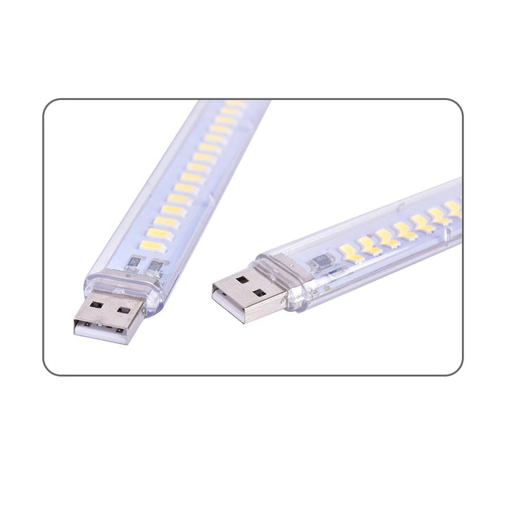 Mini LED USB Light Lamp Resistant to Heat and Pressure Two Night Light Modes