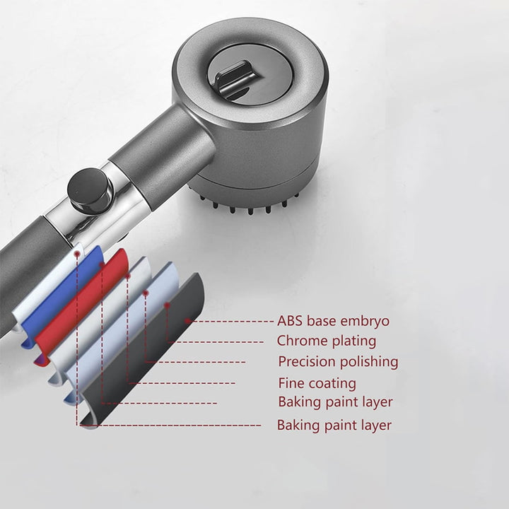 Multi-Purpose Shower Head with 4 Adjustment Modes With Built-in Filter