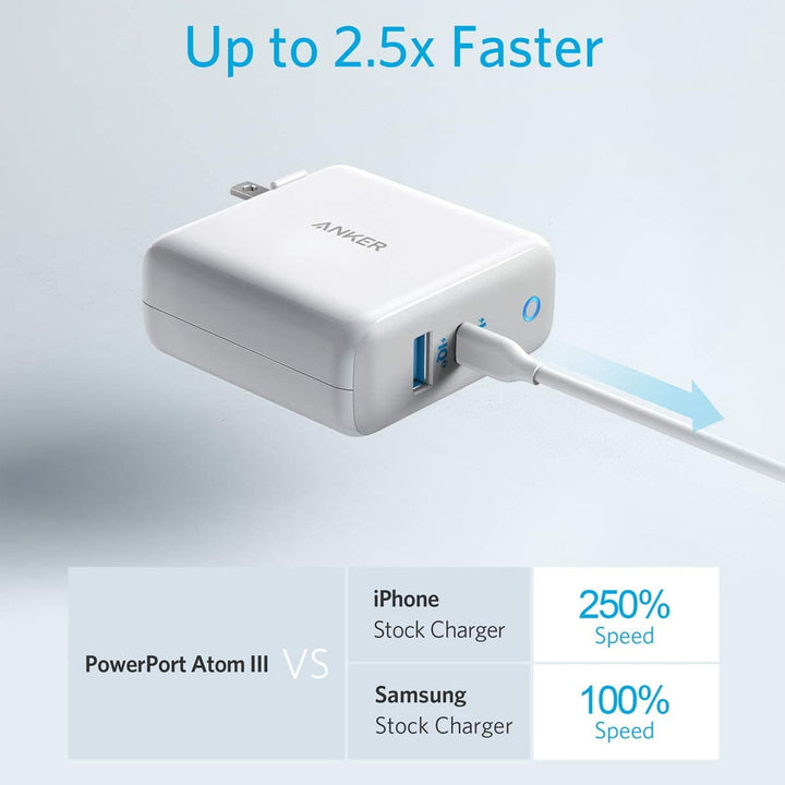 ANKER POWERPORT ATOM III (TWO PORTS) WITH IQ 3.0 