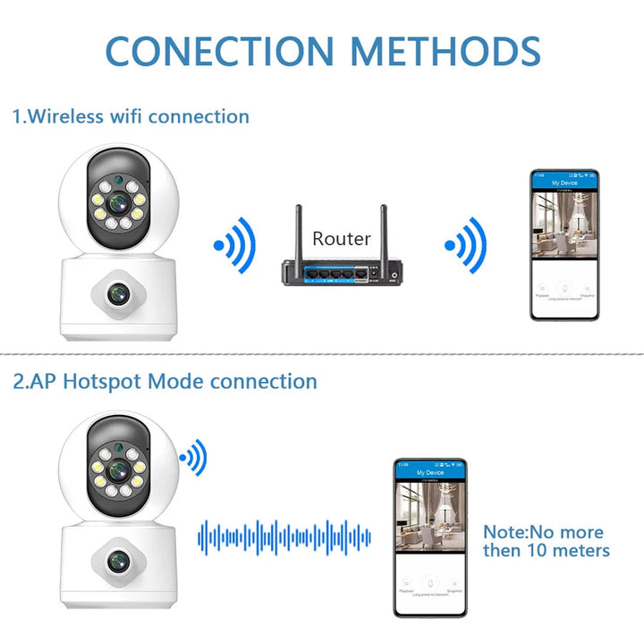 4K 8MP Dual Lens WIFI PTZ Camera AI Human Auto Tracking Indoor 4MP NVR Home Secuity CCTV Surveillance IP Camera