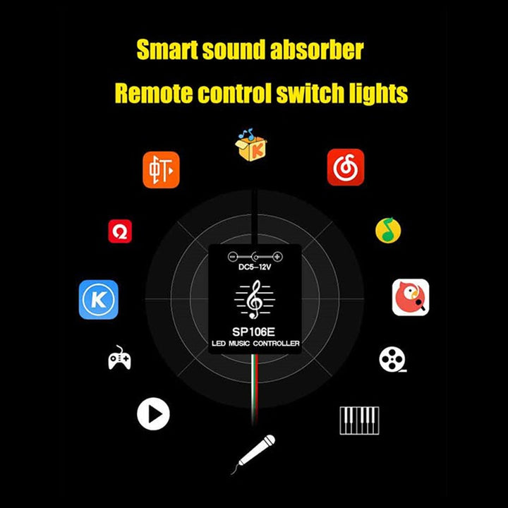 LED RGB Music Cubic Light with Remote Control