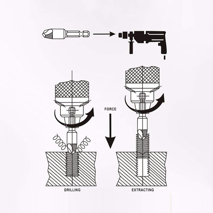 SpeedOut Damaged Screw Extractor & Bolt Extractor Set