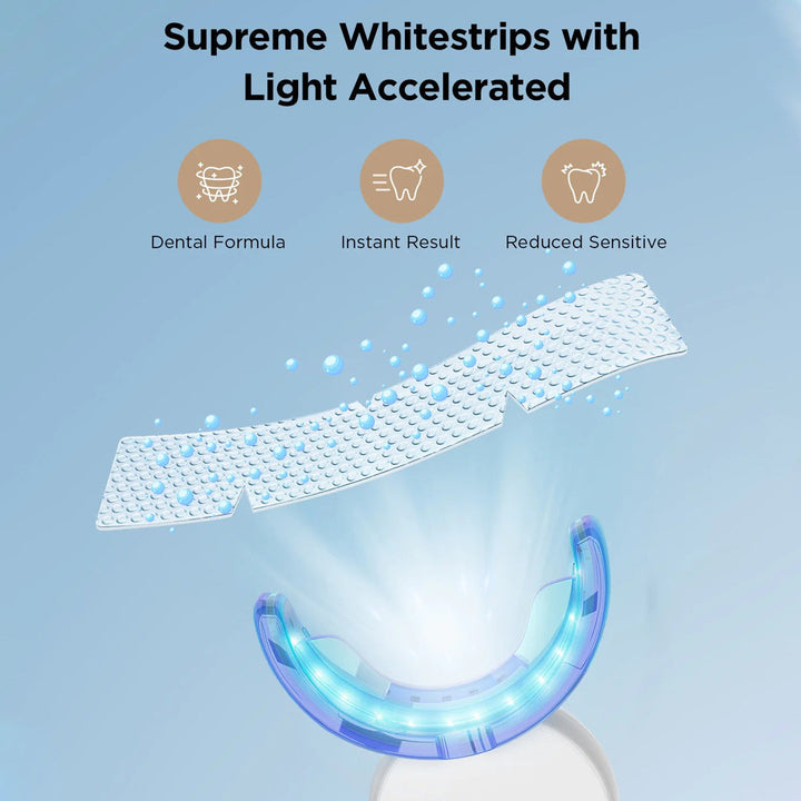 FAIRYWILL Rechargeable Teeth Whitening Kit with Teeth Whitening Strips