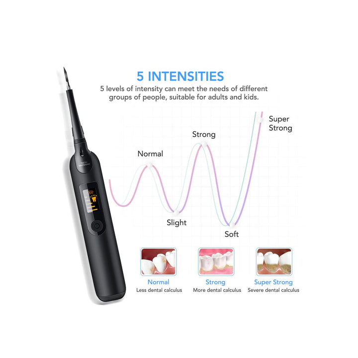 Home Use Dental Tools Electric Ultrasonic Sonic Dental Scaler LED Display