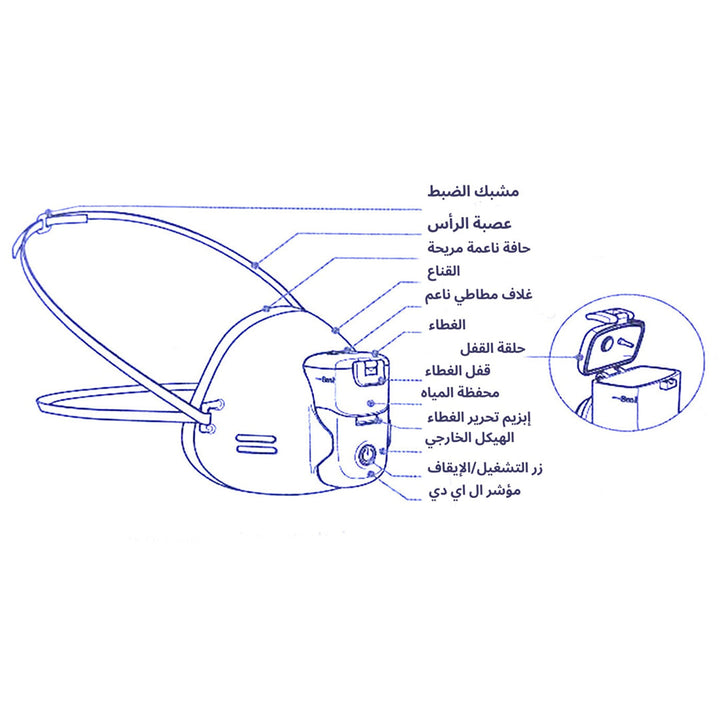 Portable Steam Nebulizer for Nasal and Throat Moisturizing