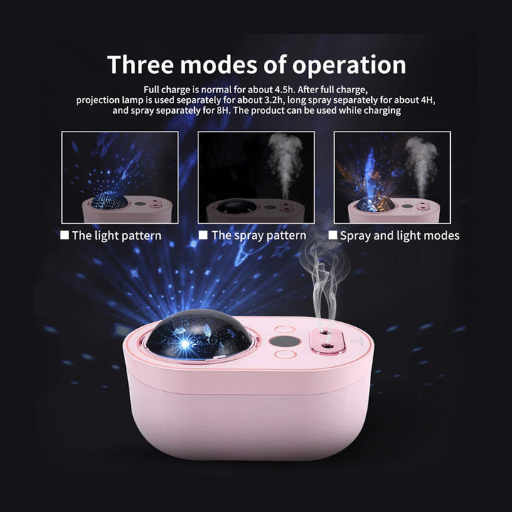 3-in-1 Multi-Purpose Humidifier with Night Light and 360-Degree Digital Display