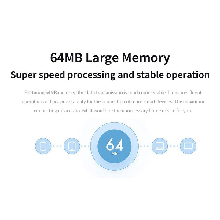 Xiaomi Mi Router 4C with Strong Signal, Wide Coverage, and Fast Transmission