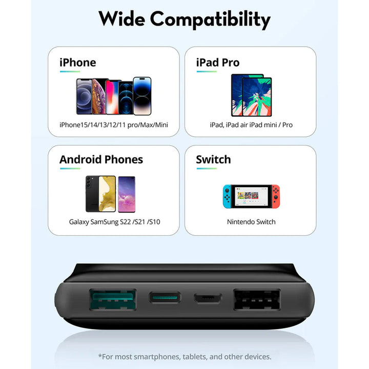  RAVPower RP-PB251 Multi-Port Power Station (2 USB-A Charging Ports, 1 USB-C Charging Port) with 4 * 10000mAh Batteries
