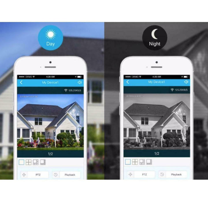 4 Channel CCTV Security Kit With Internet & 5G Phone Viewing, Day & Night Surveillance (Not Including Installation)