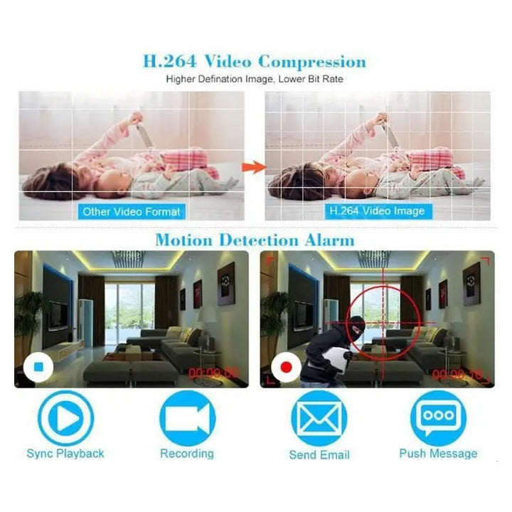 4 Channel CCTV Security Kit With Internet & 5G Phone Viewing, Day & Night Surveillance (Not Including Installation)