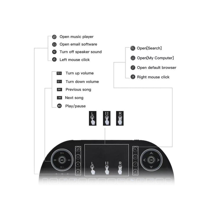 Mini Backlit Wireless Keyboard with Touchpad & Built in Lithium Battery (2.4G)