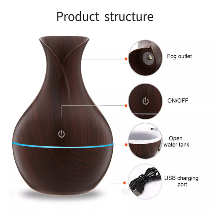 Mini Ultrasonic Aromatherapy Diffuser for Home Office with Air Purifying Cool Mist Humidifier 7 Color Changing LED