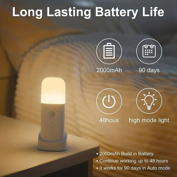 Portable LED Night Light with Motion Sensor and USB Rechargeable with Adjustable Levels